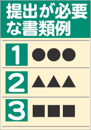 実績報告で提出が必要な書類例