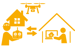 建設業：補助金を活用した取り組みイメージ