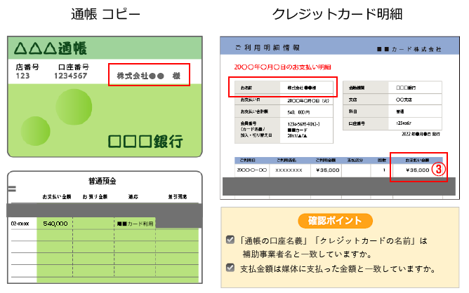 支払証憑通帳コピー見本