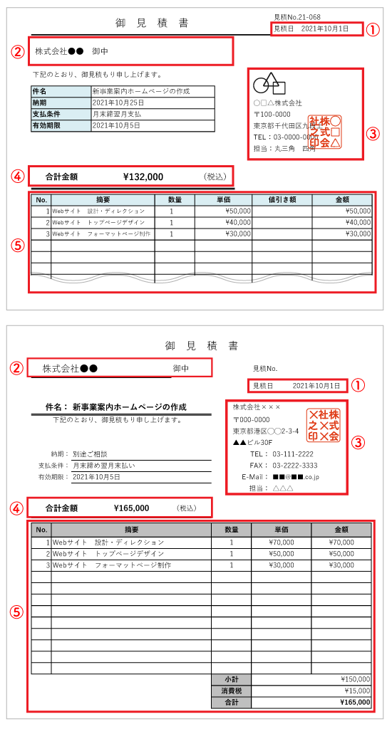 正規品販売 クマヒラ プロテクトセイフ【4584741:0】[送料別途見積り][法人・事業所限定][直送][店頭受取不可] 家具、インテリア 