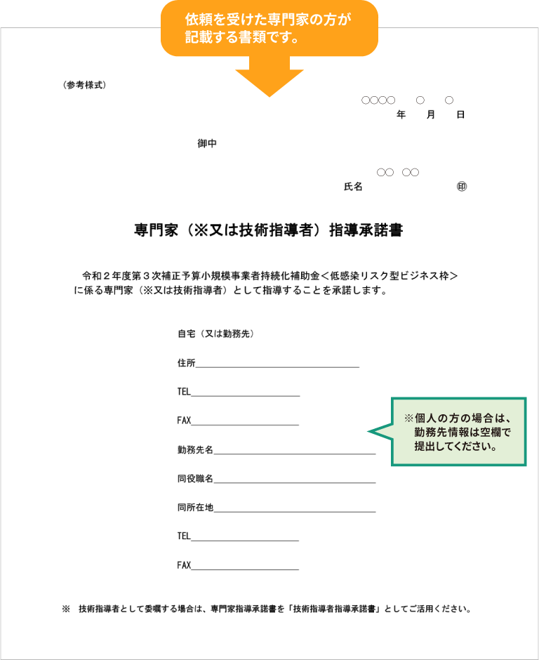 専門家の方の情報を記載