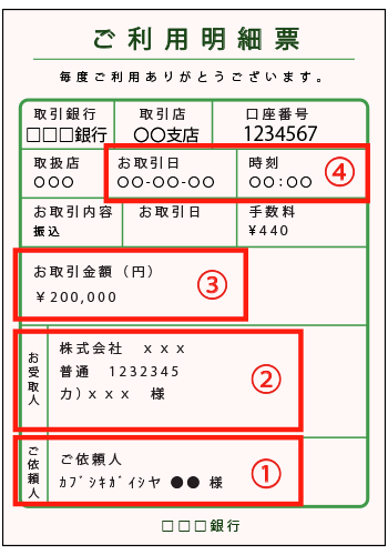 ATMの「ご利用明細票」イメージ