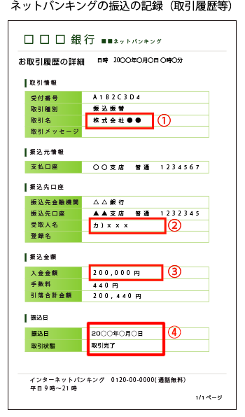 ネットバンキングの振込の記録（取引履歴等）イメージ