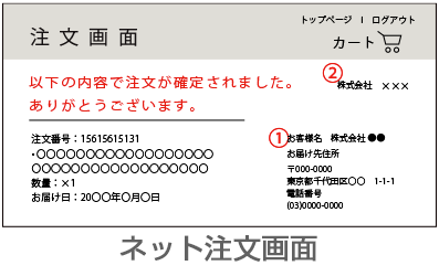 注文画面