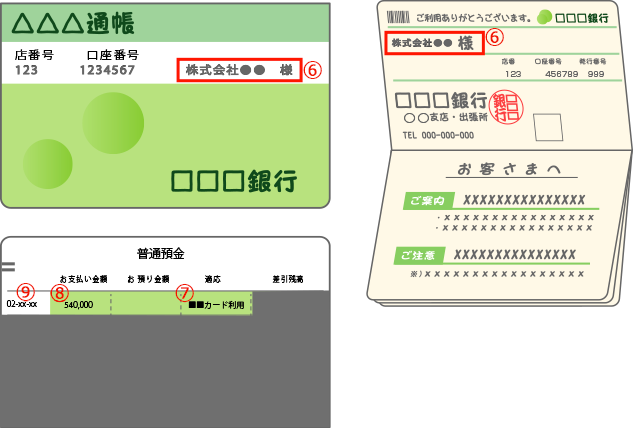 ネットバンキング画面のコピー１