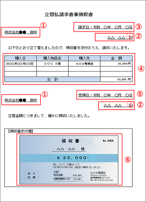 立替払請求書兼領収書