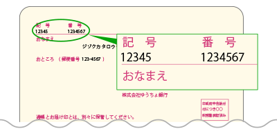 ゆうちょ銀行の通帳見開きページ