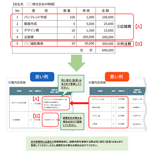 注意点①