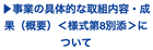 チェックポイント①リンク